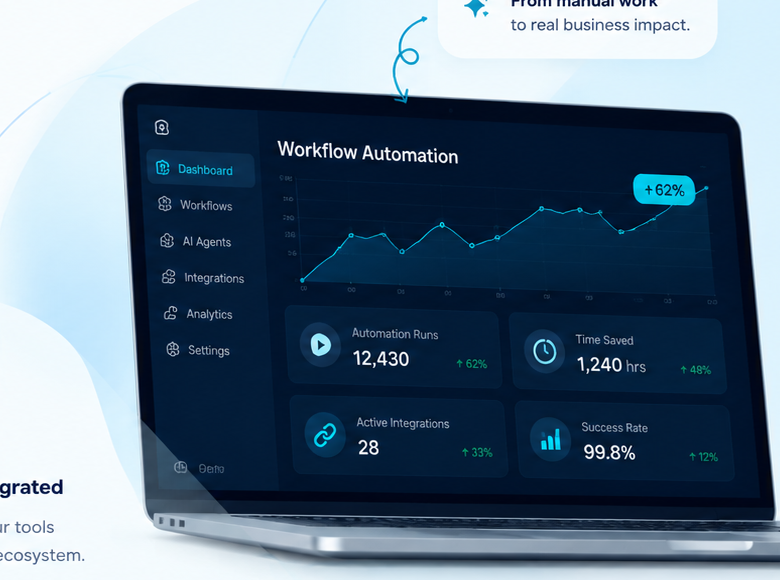 Automation analytics dashboard on a laptop