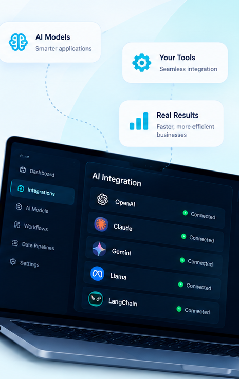 Technology integration dashboard representing connected AI tools and software